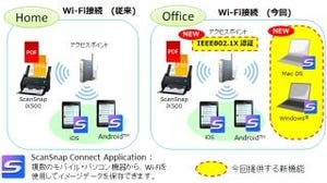 PFU、ScanSnap iX500をオフィスで安全に共用できるドライバを無償提供