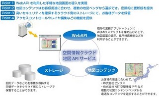 日立、短期間/低コストでGIS基盤環境を提供する空間情報クラウドサービス