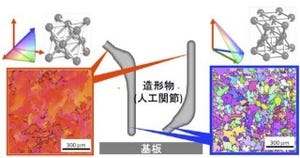 3Dプリンタで医療用コバルト合金の原子配列の方向を操作 - 東北大