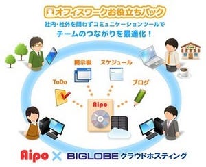 サーバ初期構築不要/最短10分で利用開始できるOSSグループウェア、BIGLOBE