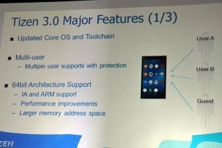 Tizen 3.0の詳細が発表に - Tizen Developer Summit Korea 2013