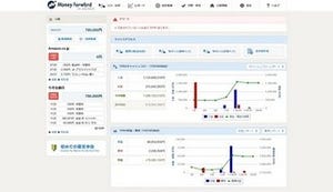 マネーフォワード、確定申告等をサポートするクラウド型経営ツールのβ版