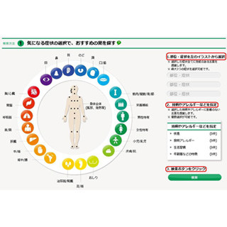 アスクル、医薬品専門のネットショップ「ロハコドラッグ」をオープン