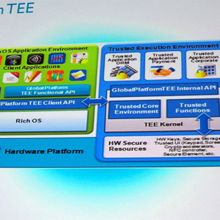 注目のセキュリティ技術「TrustZone」「TEE」についてARMが解説