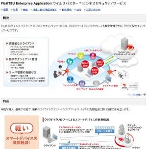 富士通、モバイル向けクラウドサービスでトレンドマイクロ技術を採用