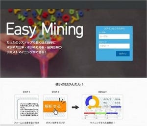 サイボウズ、「kintone」データを分析できるテキストマイニングサービス