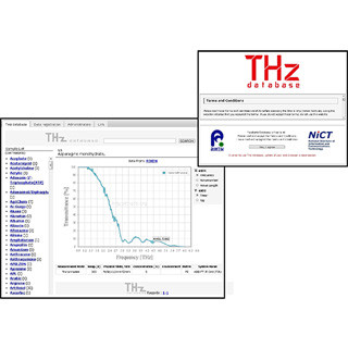 理研、テラヘルツ分光データベースを刷新しネット上で公開