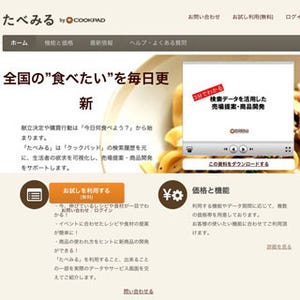 クックパッド、食の検索データサービス「たべみる」を全面リニューアル