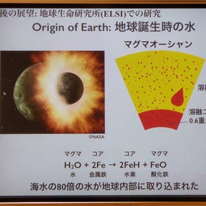 地球のコアには海水の80倍の水素が含まれている -60年来の謎を東工大が解明