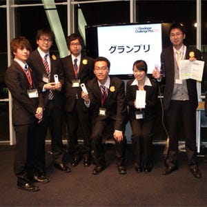 ソーシャル活用で革命を!! - RICOH & Java Developer Challenge Plus 2013