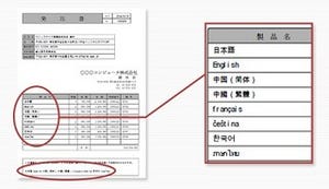 ウイングアーク、帳票基盤ソリューションの新版 - 多言語設定等の国際対応