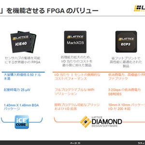 低消費電力/低コストを武器に民生市場での存在感を増すLatticeのFPGA