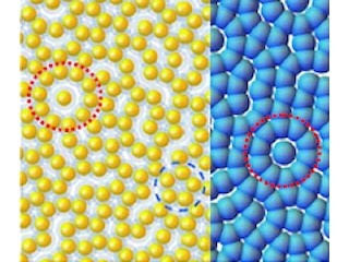 近畿大、第3の状態である「準結晶」を形成する仕組みを発見