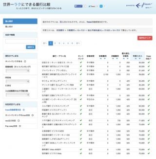 クラウド会計「freee」、「世界一ラクにできる銀行比較サイト」をオープン