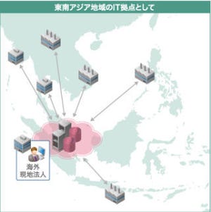 IIJ、シンガポールにデータセンターを開設し、クラウドサービス開始