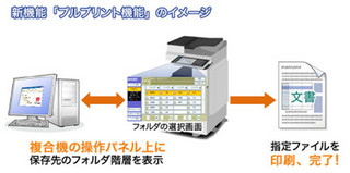 サイオス、ファイルを直接印刷できる複合機アプリ「Quick スキャンV3」発表