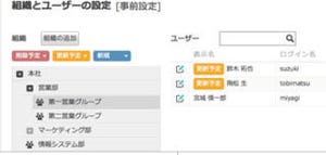 サイボウズ、組織の事前設定など「Garoon」の新機能追加