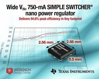 TI、12V、750mAで1.6mm角の超小型DC/DC電源レギュレータを発表