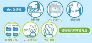 ゼロックス、プロジェクト情報の一元管理を支援するクラウドサービスアプリ