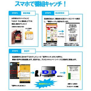 毎日放送とIPG、TV番組連動企画「スマホで番組キャッチ!」 - TV音声を認識