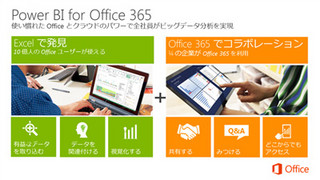 Office 365のExcel分析機能を強化! 「Power BI for Office 365」提供開始