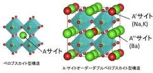 東工大など、新しい規則性を持つペロブスカイト型酸化物超伝導体を発見