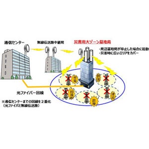 KDDI、4G LTE対応の「災害用大ゾーン基地局」を導入