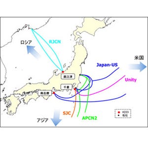 KDDI、大規模災害を想定した新しい海底ケーブル陸揚局を開設