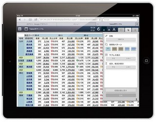 ウイングアーク、BI・データ活用ソリューションに標準機能でiPadに対応