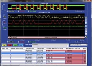 テクトロ、MIPI規格オシロ用電気テスト/デコードソリューションを発表