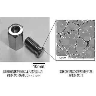 立命館、高強度と高靭性を両立させることができる金属材料の創製法を開発