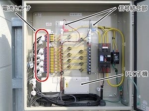 住友電工、高電圧力ケーブルを通信媒体として活用する電力線通信に成功