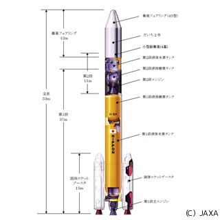 JAXA、「だいち2号」を搭載したH-IIA24号機の打ち上げ日を5月24日に決定