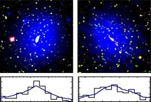 東大など、銀河団内で銀河から星間ガスへの巨大なエネルギーの流れを発見