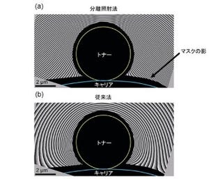 理研、プリンタ開発の鍵となるトナー粒子/キャリア粒子間の電位分布を解析