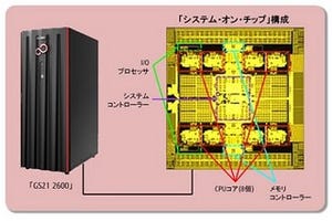 富士通、新プロセッサを搭載したメインフレーム「GS21シリーズ」