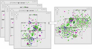 サイバネット、特許調査を支援する「R&D Navi」の新バージョンをリリース