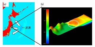 富士通と東北大、三次元津波シミュレーターの開発に成功