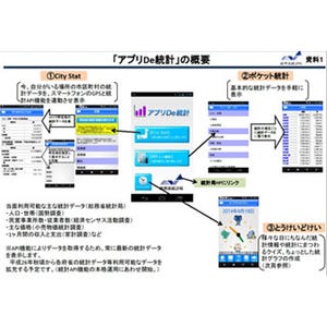 総務省、国勢調査などの統計情報を見られる「アプリDe統計」を提供