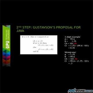 GTC 2014 - GPUの浮動小数点演算の精度:理論と実践(後編)