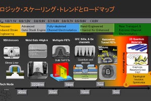 GLOBALFOUNDRIES、14nm FinFETプロセスのロードマップ更新について説明