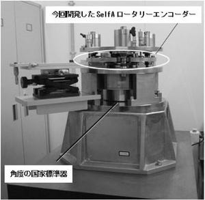 産総研など、超高精度で超高分解能のロータリーエンコーダを開発