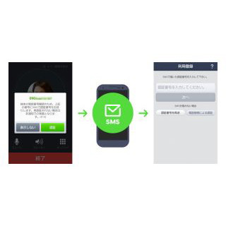 LINE電話、端末・電話番号の確認プロセスを強化