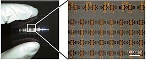 NIMSなど、大気下・室温で印刷プロセスのみを用いて高性能有機TFTを形成