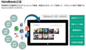 インフォテリアとランサーズ、タブレット向けデジタルカタログ制作サービス