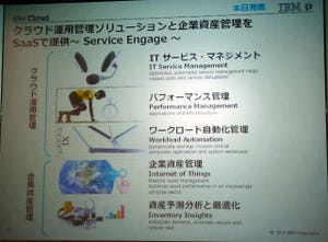 日本IBM、クラウド運用管理や企業資産管理向けに5種類のSasSソリューション