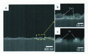 東工大、白金同等の活性を有する低コスト/高耐久性の燃料電池用触媒を開発