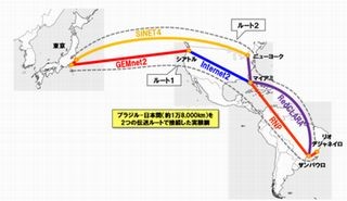 NTT、2014ワールドカップのパブリックビューイングにIP伝送技術を提供