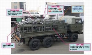 NECファシリティーズ、陸上自衛隊向け新型浄水セットを那覇などに納入