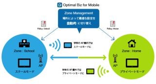 オプティムのMDMソフト、佐賀県立高校の教育用タブレット端末に採用